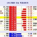 근화전자