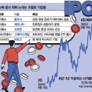 눈독