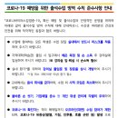 ★2022학년도 2학기 경남지역대학(진주) 오프라인 출석수업 시간표(9.3.) 안내★ 이미지