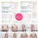 오케이경희한의원 이미지