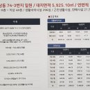 상남동296 이미지