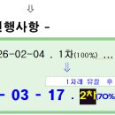 권선동우체국 이미지