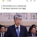 장덕천 [헌재 마비, 민주당 책임] 이미지