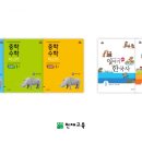 셀파 이미지