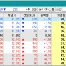 에스와이일렉트릭 이미지