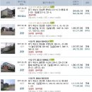 한국타이어금성대리점 이미지