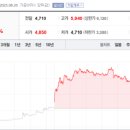 비젼스튜디오
