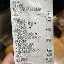 충만치킨문경점 이미지