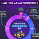 NEW월드PC 이미지