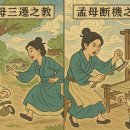 맹모지교