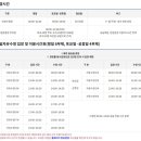 첨단산업2로22번길 이미지