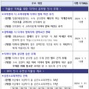 다자녀 양육자 퇴직 후 10년까지 공무원 응시 가능 이미지