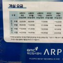 [부산 숙소] 부산도시공사 아르피나 패밀리 스위트 후기