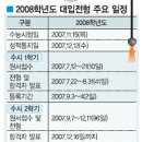동일계란