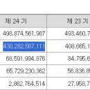 위에프앤비 이미지
