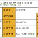 명진1차아파트 이미지