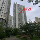 구월중앙약국 이미지