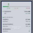 칠금2호 어린이공원 이미지