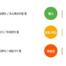 아벨라뷰티 - 도봉구 | 아벨라뷰티