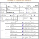 대한카 이미지