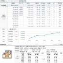 수원-0621 네이버블로그
