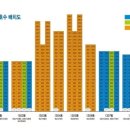 세종에이엠씨 이미지