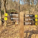 동암약수터 이미지