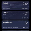 호텔유케이 | MAN 레이오버는 생각보다 재미있게 보냈는데요.. 다시는 주지 마세요 맨체스터