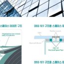 다우유통