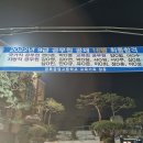 慶北공고 2022년도 9급 공무원 16名 합격(慶祝) 역대최다인원 신기록 쾌거 이미지