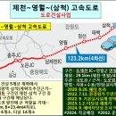 제천~영월~삼척 고속도 다음달 발표···내년 국비 230억 요청 이미지