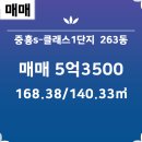 파랑새부동산공인중개사사무소 이미지