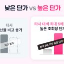 스튜디오가로 이미지
