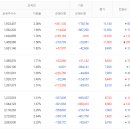 (주)후성 이미지