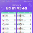 애니멀웍스 이미지