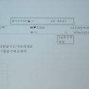 용궁설렁탕 이미지