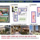 보문약국 네이버블로그