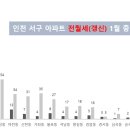 서구-01-73 이미지