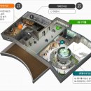 달성습지 생태 학습관 이미지