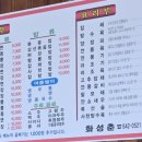 화성춘