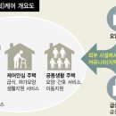 청라베스트요양병원 이미지