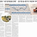 조합 부동산 컨설팅 이미지