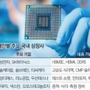 (주)재운산업 네이버블로그
