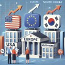 은퇴자 재테크 시 알아야 할 미국, 유럽, 한국의 금리차와 투자 전략