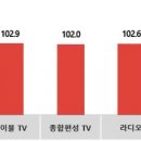 경기광고공사 이미지