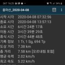 긴고랑지구 이미지