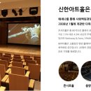 신한피아노