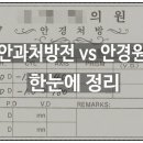 아이스퀘어안경 아차산점 이미지