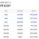 (합)현대산업 이미지