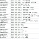 이지플란트치과의원 이미지